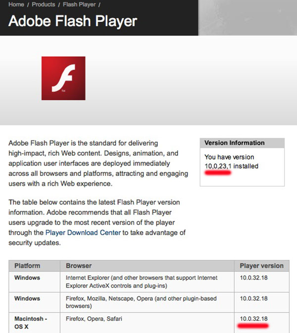 Adobe flash mac free